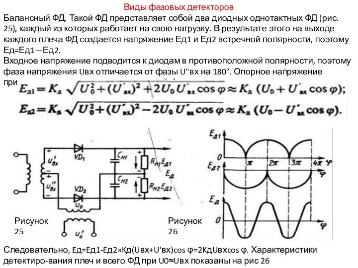 Виды фазовых детекторов Балансный ФД. Такой ФД представляет собой два диодных