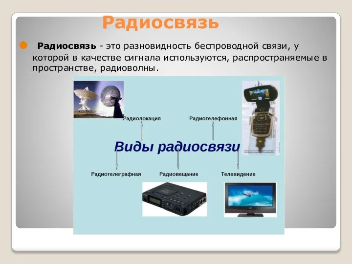 Радиосвязь Радиосвязь - это разновидность беспроводной связи, у которой в качестве