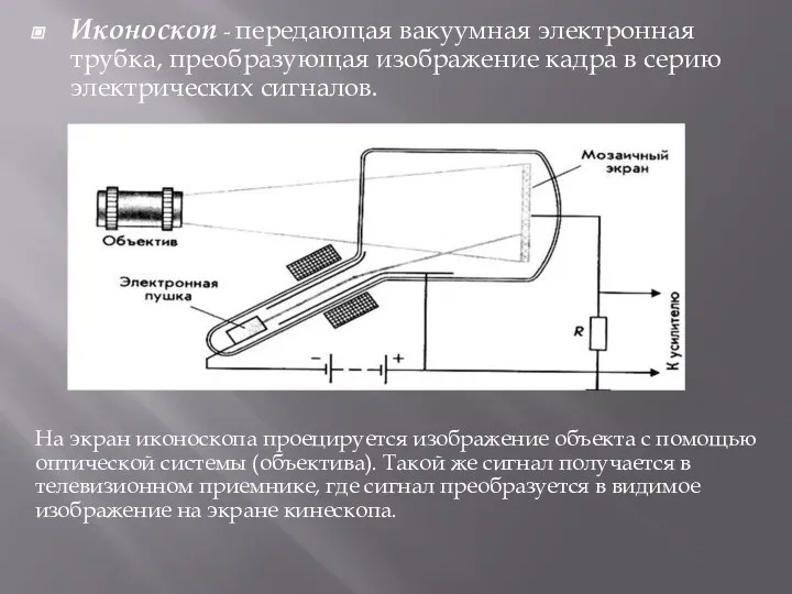 Иконоскоп - передающая вакуумная электронная трубка, преобразующая изображение кадра в серию