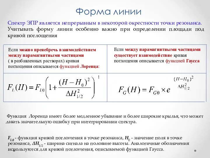 Форма линии Если можно пренебречь взаимодействием между парамагнитными частицами ( в