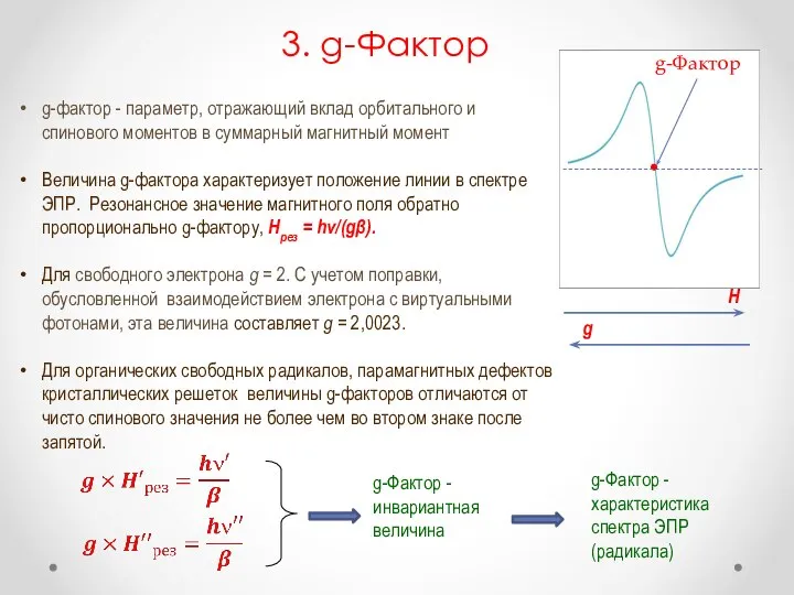 3. g-Фактор g-фактор - параметр, отражающий вклад орбитального и спинового моментов