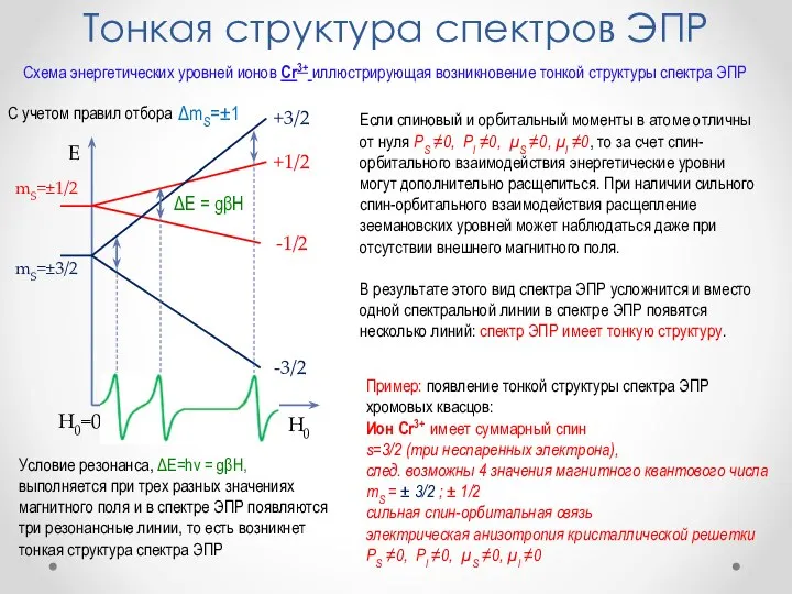 Тонкая структура спектров ЭПР Если спиновый и орбитальный моменты в атоме