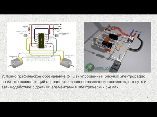 Условно графическое обозначение (УГО) - упрощенный рисунок электрорадио элемента позволяющий определить