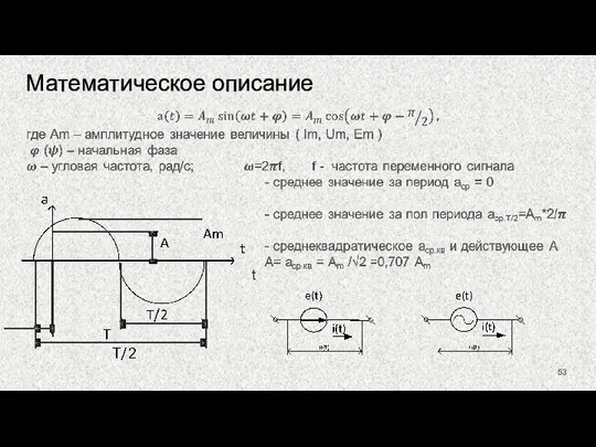 Математическое описание