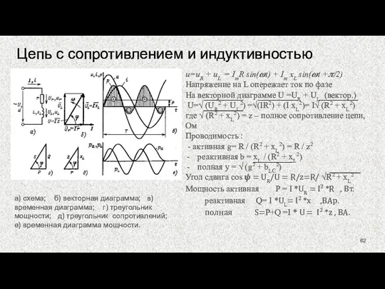 Цепь с сопротивлением и индуктивностью u=uR + uL = ImR sin(?t)