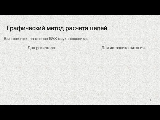 Графический метод расчета цепей Выполняется на основе ВАХ двухполюсника. Для резистора Для источника питания