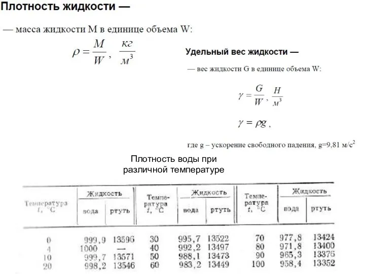 Плотность воды при различной температуре