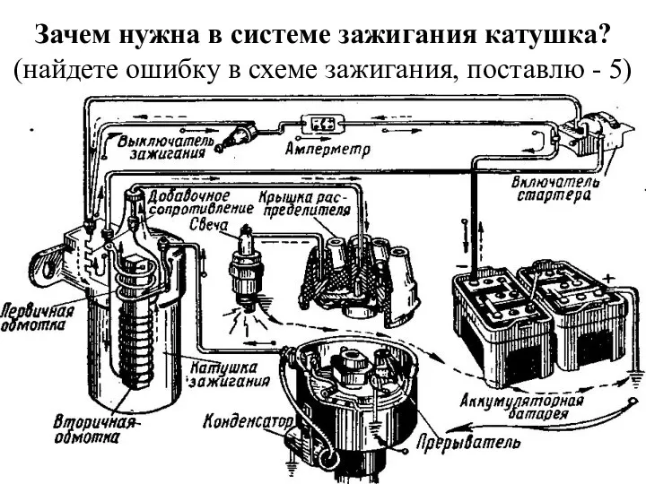 Зачем нужна в системе зажигания катушка? (найдете ошибку в схеме зажигания, поставлю - 5)