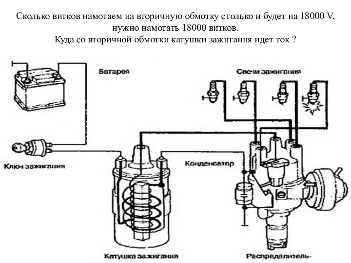 Сколько витков намотаем на вторичную обмотку столько и будет на 18000