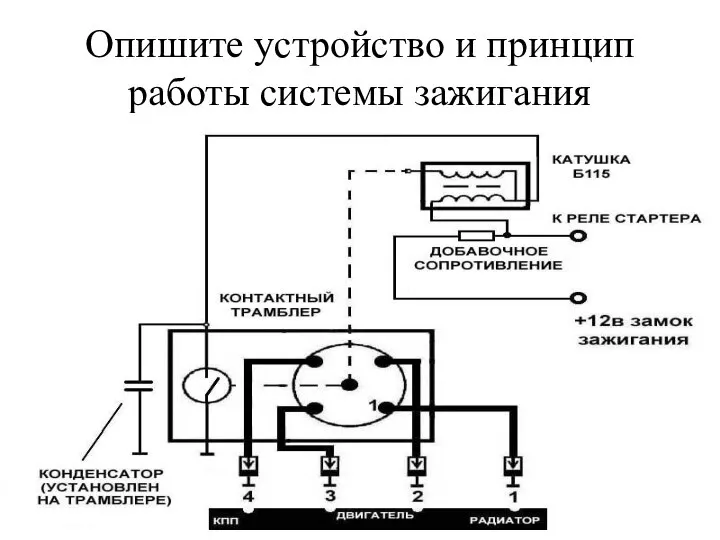 Опишите устройство и принцип работы системы зажигания