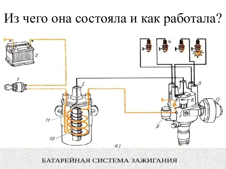 Из чего она состояла и как работала?