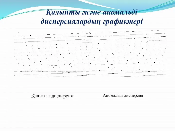 Қалыпты және аномальді дисперсиялардың графиктері Қалыпты дисперсия Аномальді дисперсия