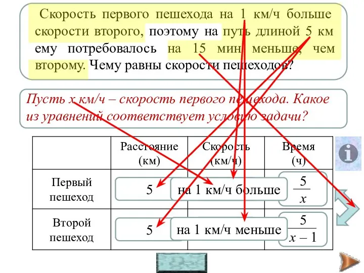 х х – 1 5 5 на 1 км/ч меньше на