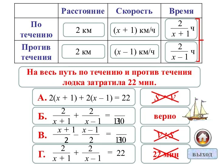 2 км 2 км (х + 1) км/ч (х – 1)