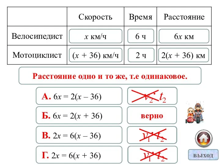 6 ч 2 ч 2(х + 36) км 6х км х