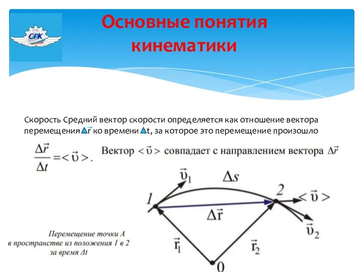 Основные понятия кинематики Скорость Средний вектор скорости определяется как отношение вектора