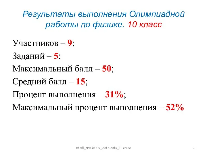 Результаты выполнения Олимпиадной работы по физике. 10 класс Участников – 9;