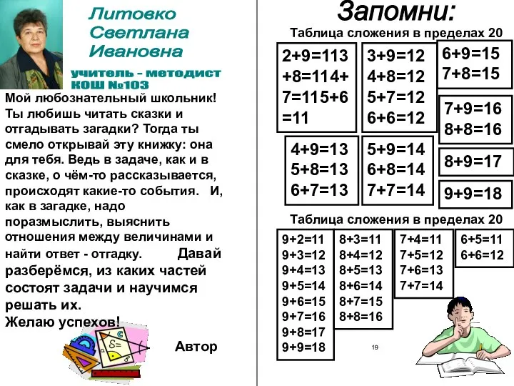 Запомни: 19 2+9=113+8=114+7=115+6=11 3+9=124+8=125+7=126+6=12 4+9=135+8=136+7=13 5+9=146+8=147+7=14 6+9=157+8=15 7+9=168+8=16 8+9=17 9+9=18 Таблица