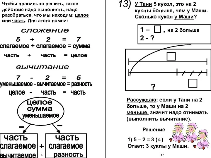 Чтобы правильно решить, какое действие надо выполнять, надо разобраться, что мы