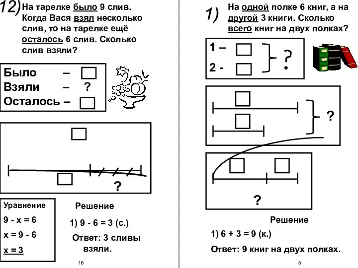 1 – 2 - 1) ? ? На одной полке 6