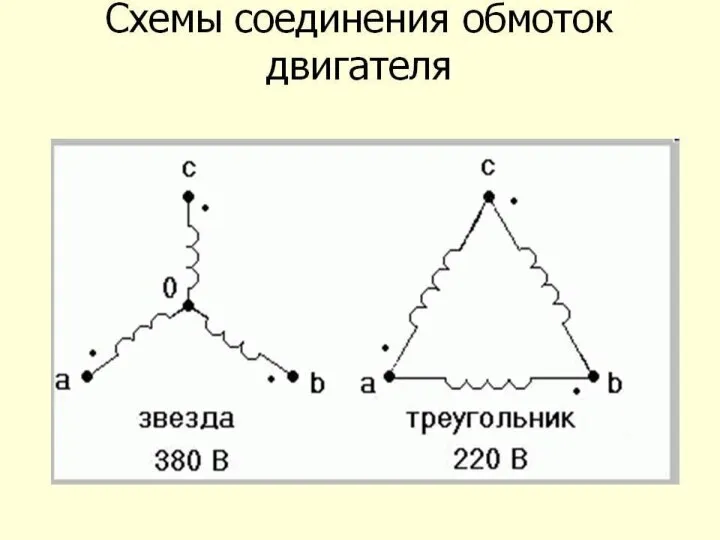 Мулярчик А. С., группа 109032-11