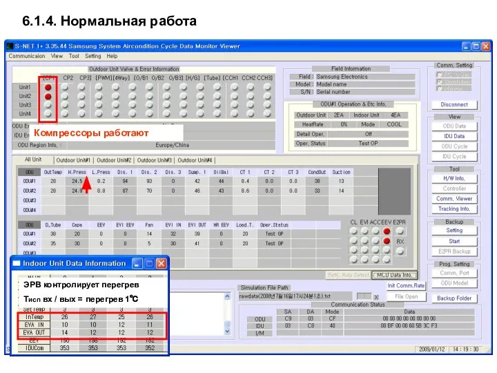 6.1.4. Нормальная работа Компрессоры работают ЭРВ контролирует перегрев Тисп вх / вых = перегрев 1℃