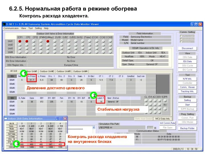 Контроль расхода хладагента на внутренних блоках 1 3 2 6.2.5. Нормальная