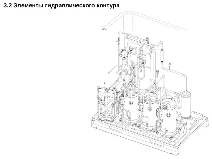 3.2 Элементы гидравлического контура