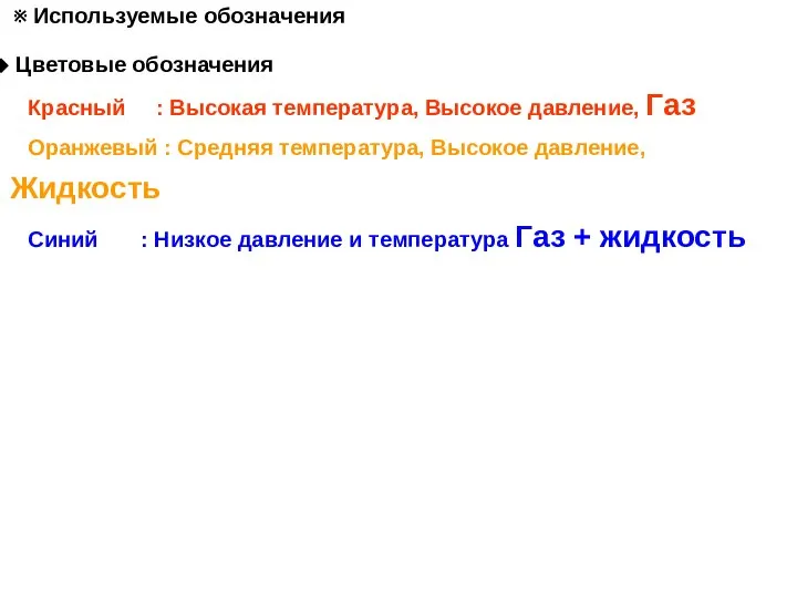 ※ Используемые обозначения Цветовые обозначения Красный : Высокая температура, Высокое давление,