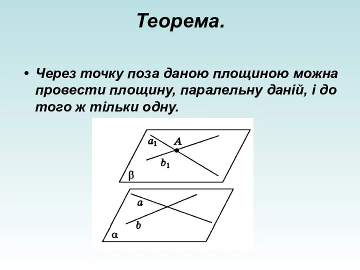 Теорема. Через точку поза даною площиною можна провести площину, паралельну даній,