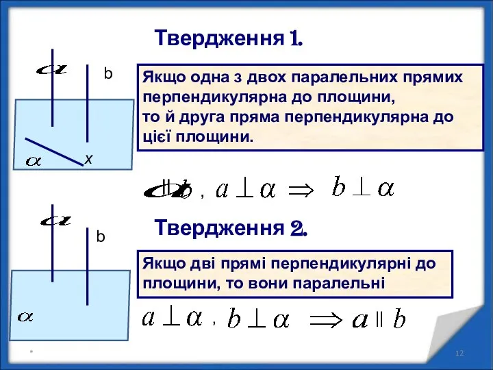 Якщо одна з двох паралельних прямих перпендикулярна до площини, то й