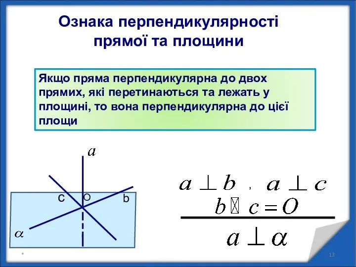 Ознака перпендикулярності прямої та площини Якщо пряма перпендикулярна до двох прямих,