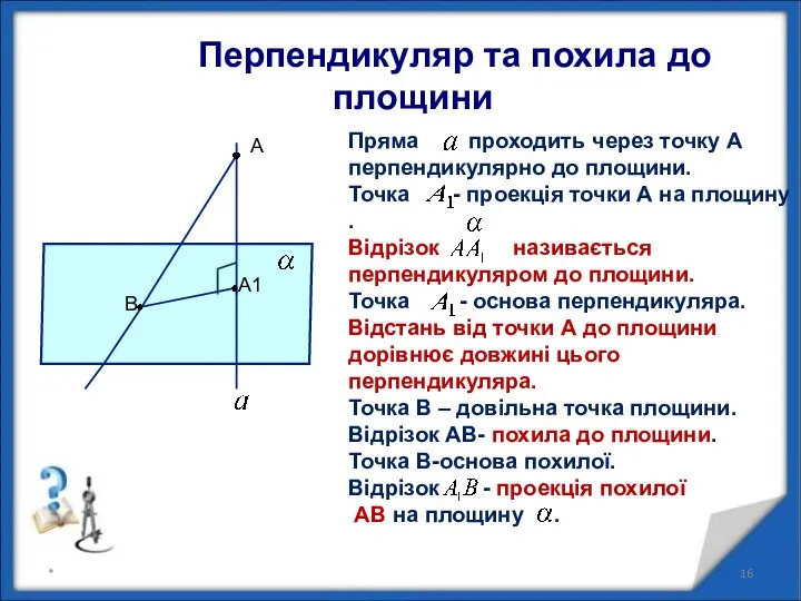 * Перпендикуляр та похила до площини А А1 В Пряма проходить