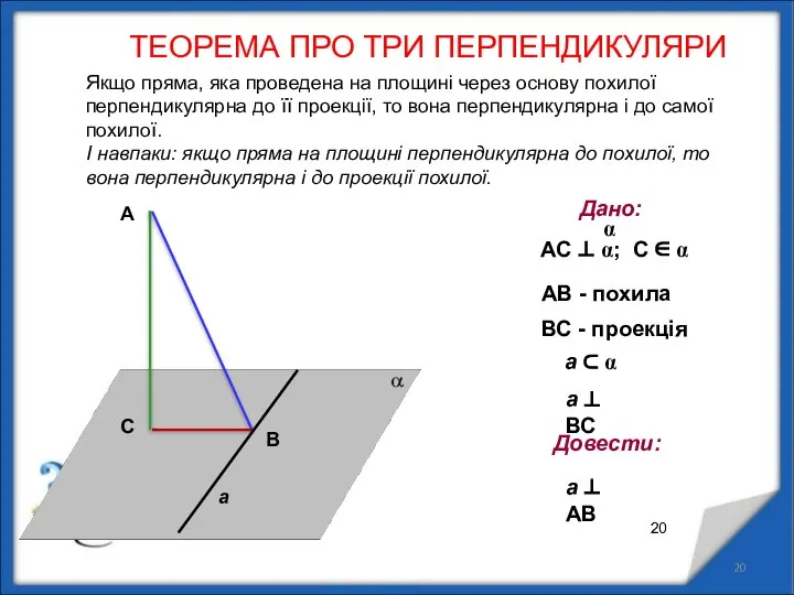 Дано: α АС ⊥ α; С ∈ α АВ - похила