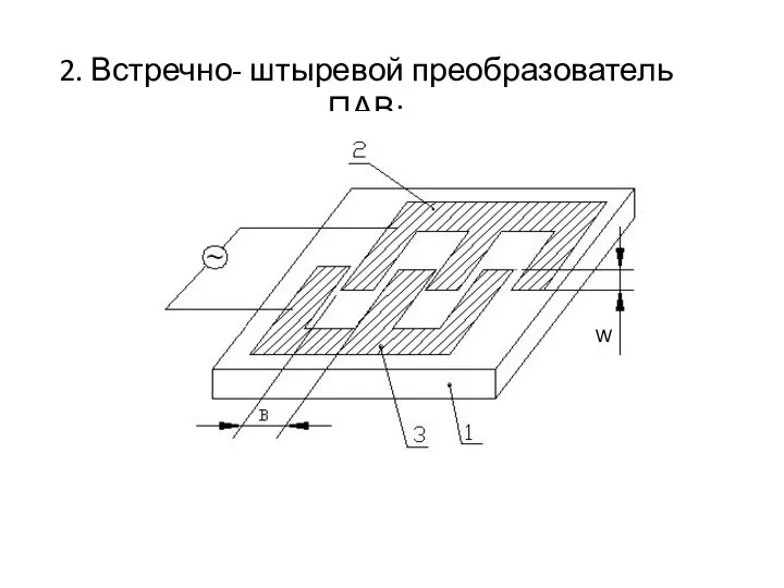 2. Встречно- штыревой преобразователь ПАВ: W