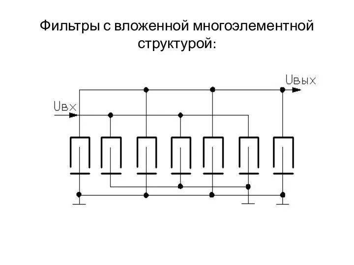 Фильтры с вложенной многоэлементной структурой: