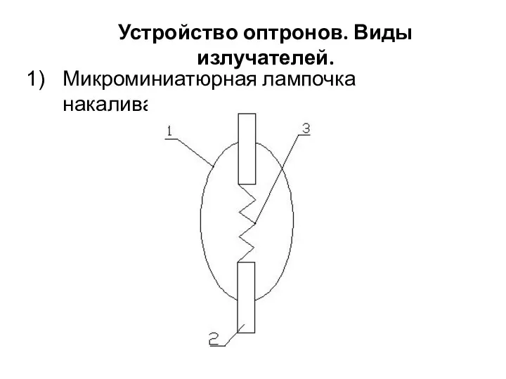 Устройство оптронов. Виды излучателей. Микроминиатюрная лампочка накаливания: