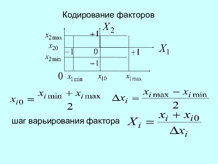 шаг варьирования фактора Кодирование факторов