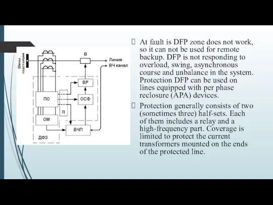 At fault is DFP zone does not work, so it can