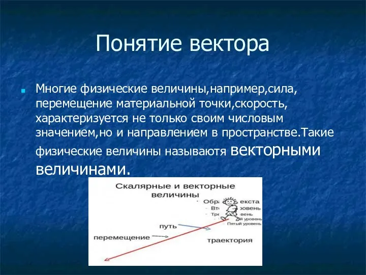 Понятие вектора Многие физические величины,например,сила,перемещение материальной точки,скорость,характеризуется не только своим числовым