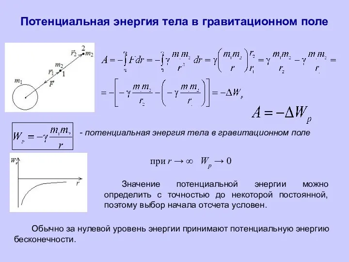 Потенциальная энергия тела в гравитационном поле - потенциальная энергия тела в