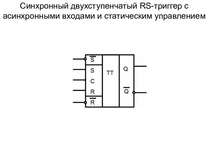 Синхронный двухступенчатый RS-триггер с асинхронными входами и статическим управлением