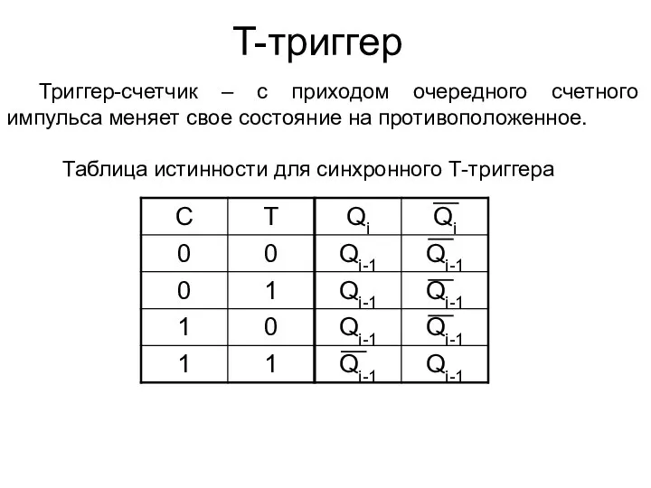 T-триггер Триггер-счетчик – с приходом очередного счетного импульса меняет свое состояние