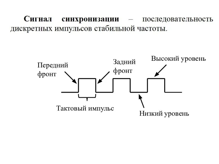 Тактовый импульс Передний фронт Задний фронт Высокий уровень Низкий уровень