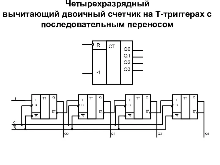 Четырехразрядный вычитающий двоичный счетчик на Т-триггерах с последовательным переносом