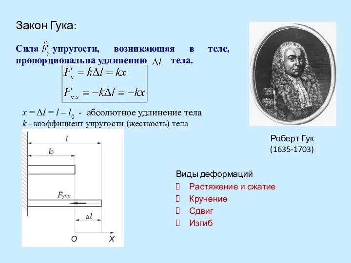 Закон Гука: Сила упругости, возникающая в теле, пропорциональна удлинению тела. x