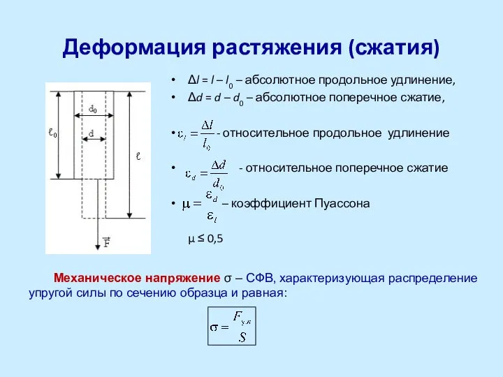 Деформация растяжения (сжатия) Δl = l – l0 – абсолютное продольное