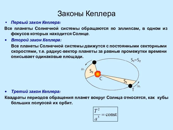 Законы Кеплера Первый закон Кеплера: Все планеты Солнечной системы обращаются по