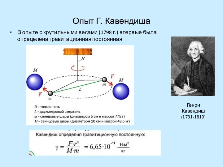 Опыт Г. Кавендиша В опыте с крутильными весами (1798 г.) впервые