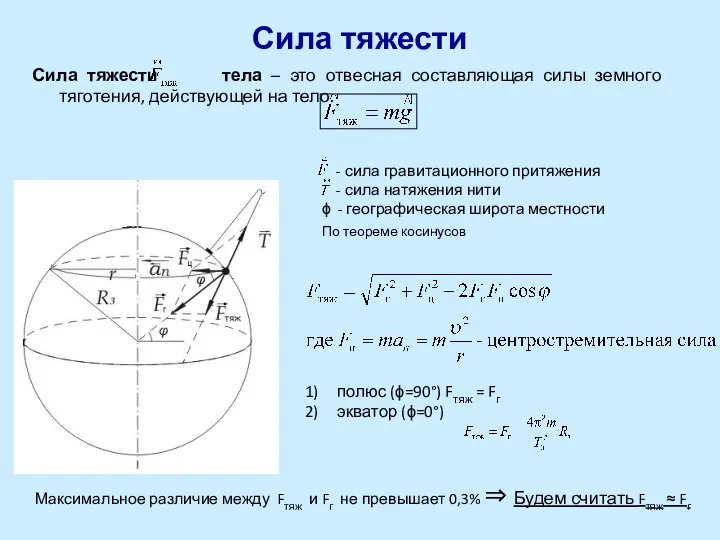 Сила тяжести Сила тяжести тела – это отвесная составляющая силы земного